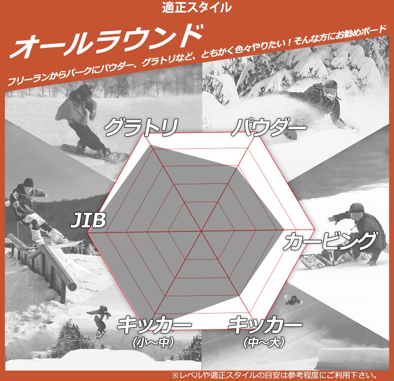 BATALEON（バタレオン） 24-25 BATALEON / バタレオン Wallie
