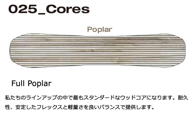 24-25 YES / イエス WOMENS BASIC ベーシック レディース スノーボード