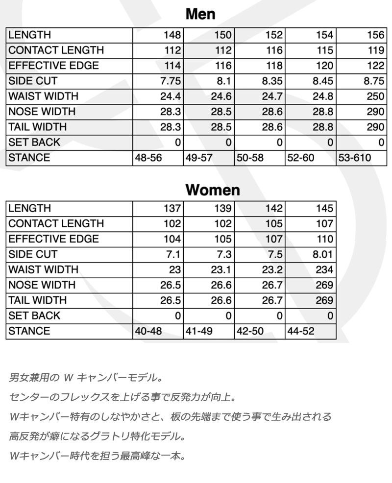 24-25 CROOJA / クロージャ WORM ワーム メンズ レディース