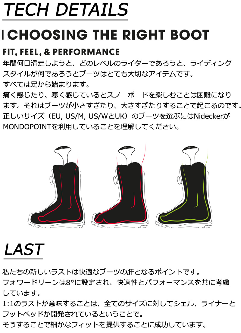 NIDECKER 24-25 NIDECKER/ナイデッカー RIFT W リフト