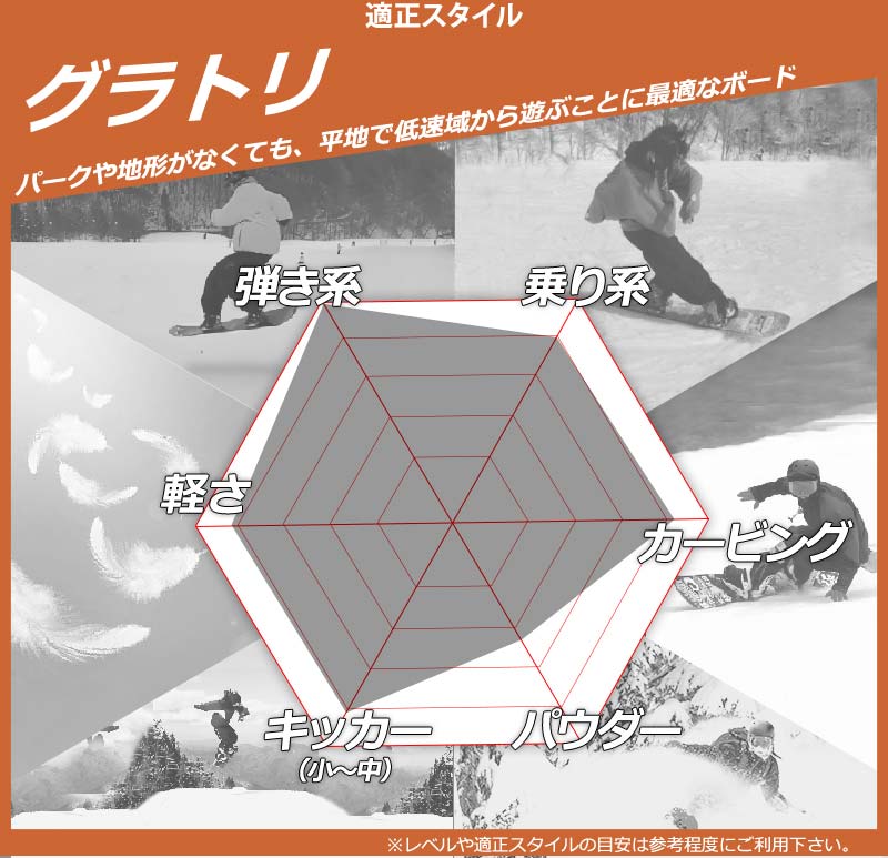 011 ARTISTIC（ゼロワンワンアーティスティック） 24-25 011ARTISTIC