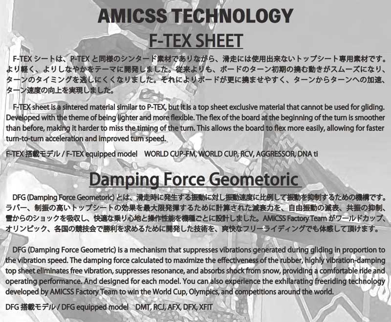 24-25 AMICSS/アミックス RCV アールシーブイ メンズ レディース アルペン 国産 スノーボード 板 2025 : amc-rcv :  BREAKOUT - 通販 - Yahoo!ショッピング