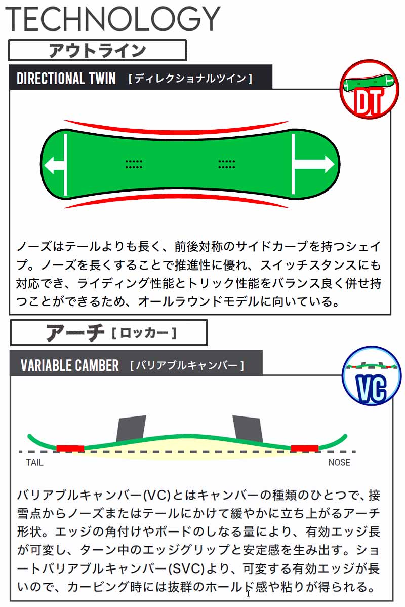 24-25 BC-STREAM / ビーシーストリーム R-2 Custom 157cm アールツー カスタム スノーボード 国産 カービング  ハンマーヘッド 板 2025 予約商品 : bc-r2-cst : BREAKOUT - 通販 - Yahoo!ショッピング