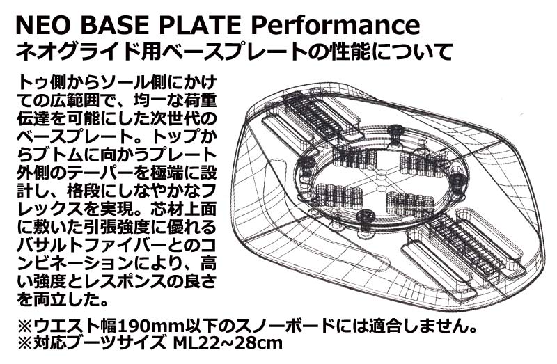 24-25 ACT GEAR / アクトギア NEO GLIDE ネオグライド メンズ