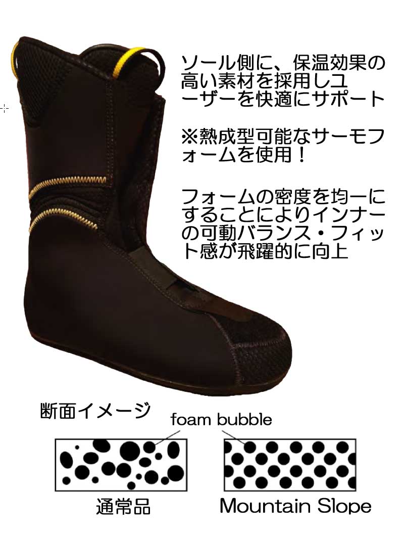 25-26 Mountain Slope/マウンテンスロープ Point951 WC120 アルペン 熱