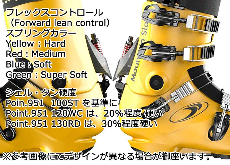 25-26 Mountain Slope/マウンテンスロープ Point951 WC120 アルペン 熱
