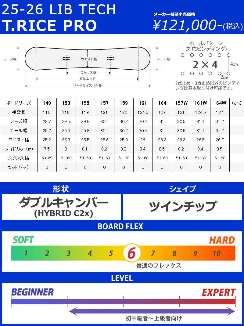 トラビス　ライス　153 マイク　パリロ　libtech 大切な パリロ マイク 153 ライス トラビス libtech