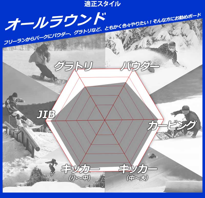 25-26 LIB TECH/リブテック 20th T.RICE PRO トラビスライスプロ