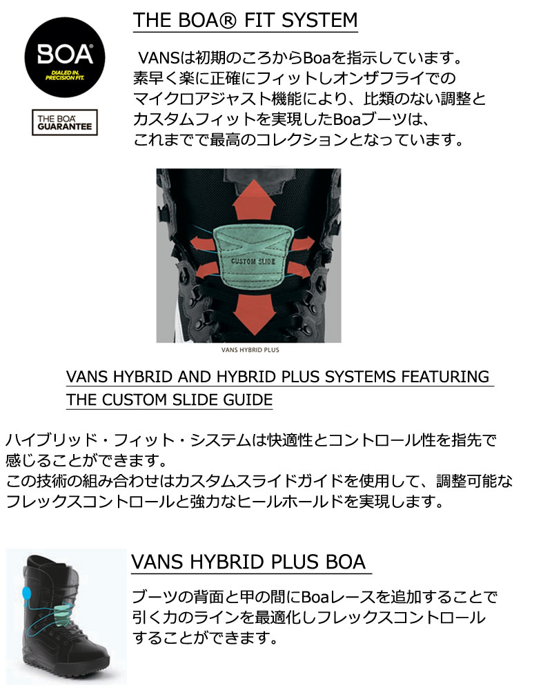 GRAY（グライ） 25-26 VANS/バンズ 30th Anniversary LUNA PRO