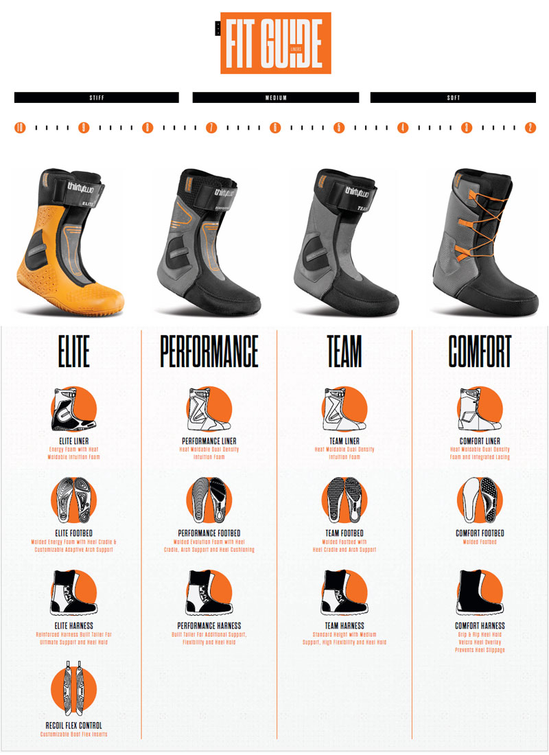 thirtytwo FALL2014 w`slashed サイズ24.5センチ thirtytwo – Sun 'N Fun Specialty Sports
