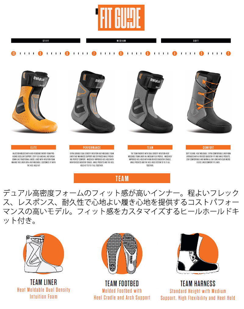 thirtytwo（サーティーツー） 25-26 THIRTYTWO/サーティーツー LASHED