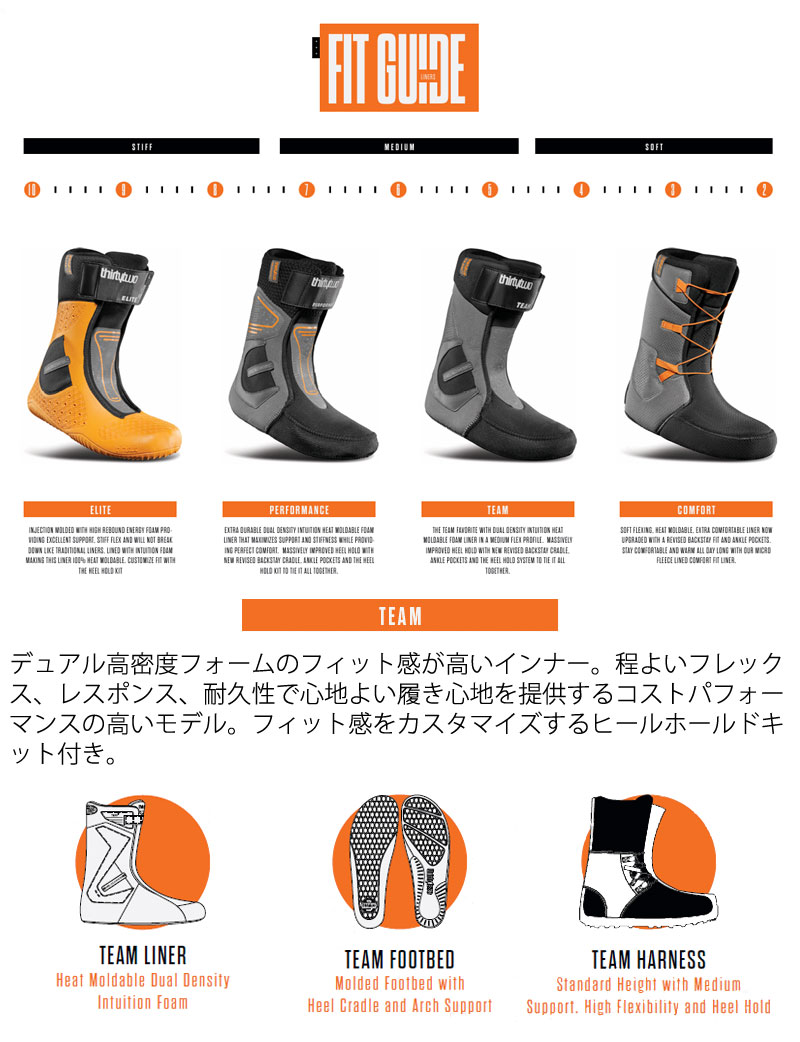 thirtytwo 25-26 THIRTYTWO/サーティーツー LASHED VOLCOM