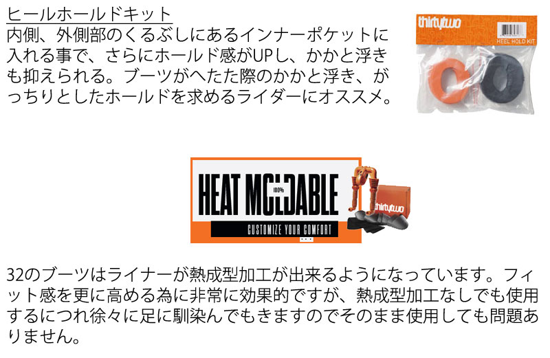 キャンペーン期間用　　thirtytwo 楽天市場】予約 25-26モデル サーティーツー ブーツ THIRTYTWO