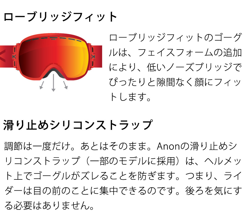 anon 25-26 ANON/アノン M6 エムシックス ゴーグル アジアンフィット