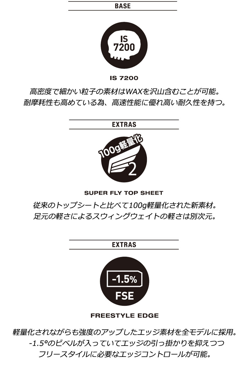 美品 DEATHLABEL ANDREW BREWER 148 デスレーベル 25-26 DEATH LABEL/デスレーベル ANDREW BREWER アンドリュー