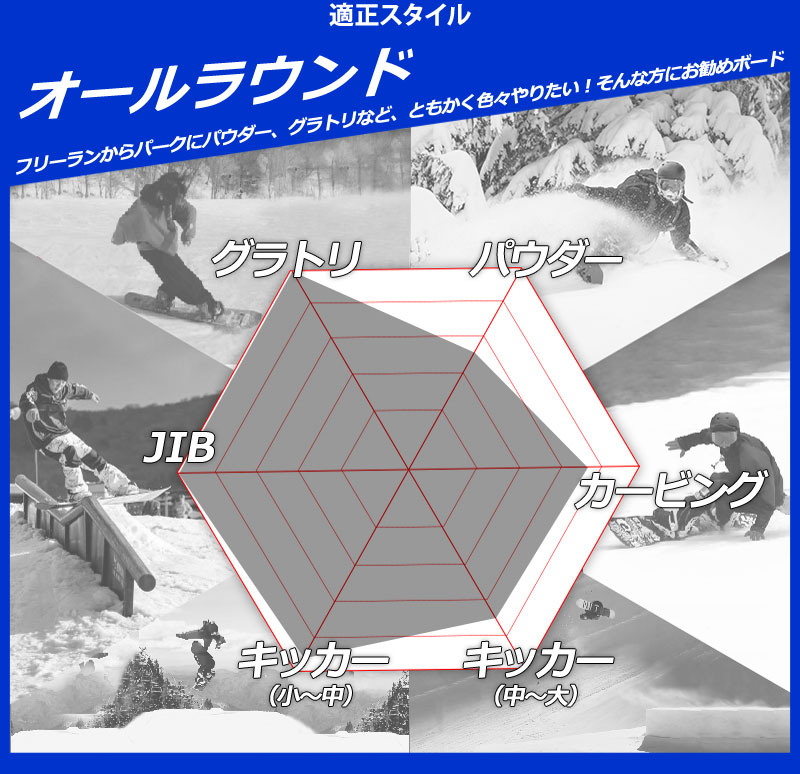 25-26 DEATH LABEL/デスレーベル ANDREW BREWER アンドリュー