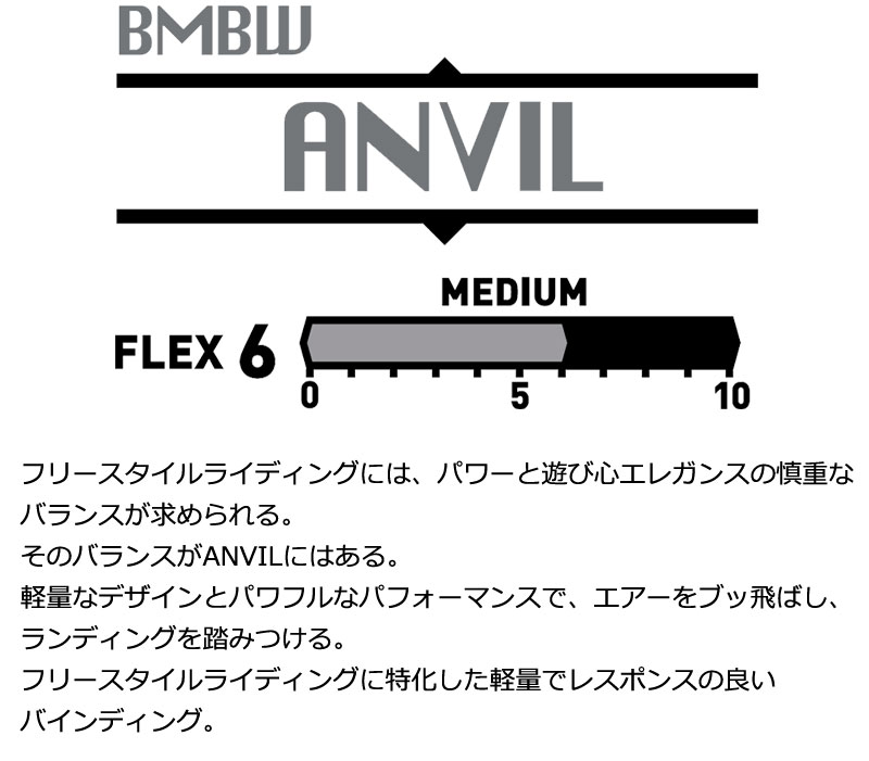 25-26 BENTMETAL/ベントメタル ANVIL アンビル メンズ レディース