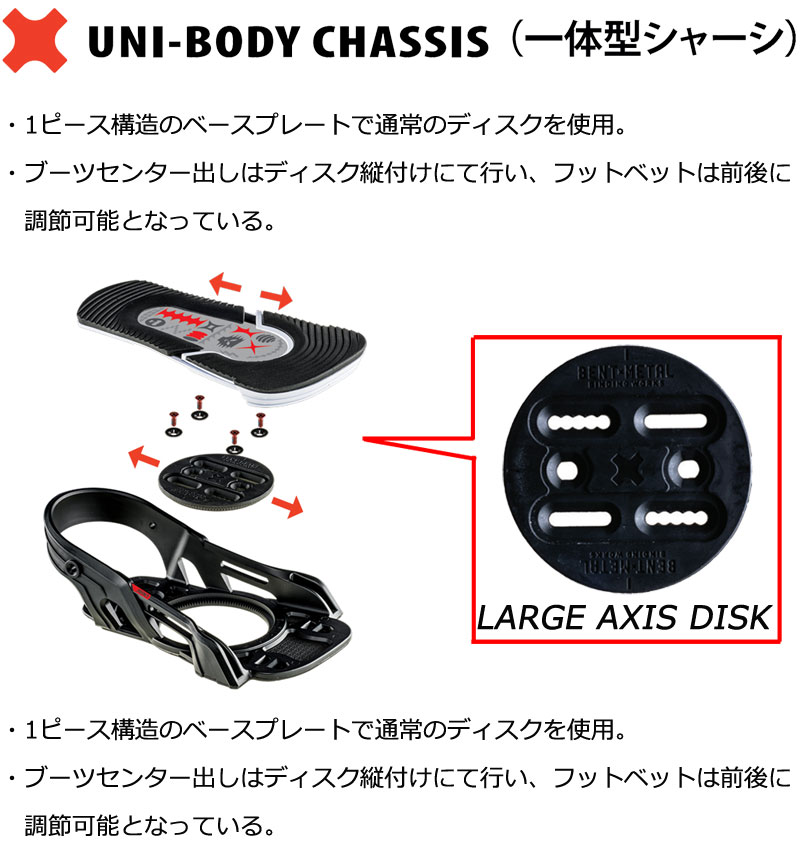 ベントメタル　ANVIL スノーボード ビンディング 24-25 BENTMETAL/ベントメタル ANVIL アンビル メンズ ビンディング