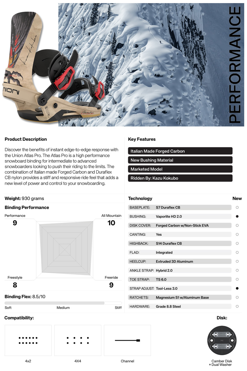 UNION BINDING 【期間限定クーポン】25-26 UNION/ユニオン ATLAS PRO