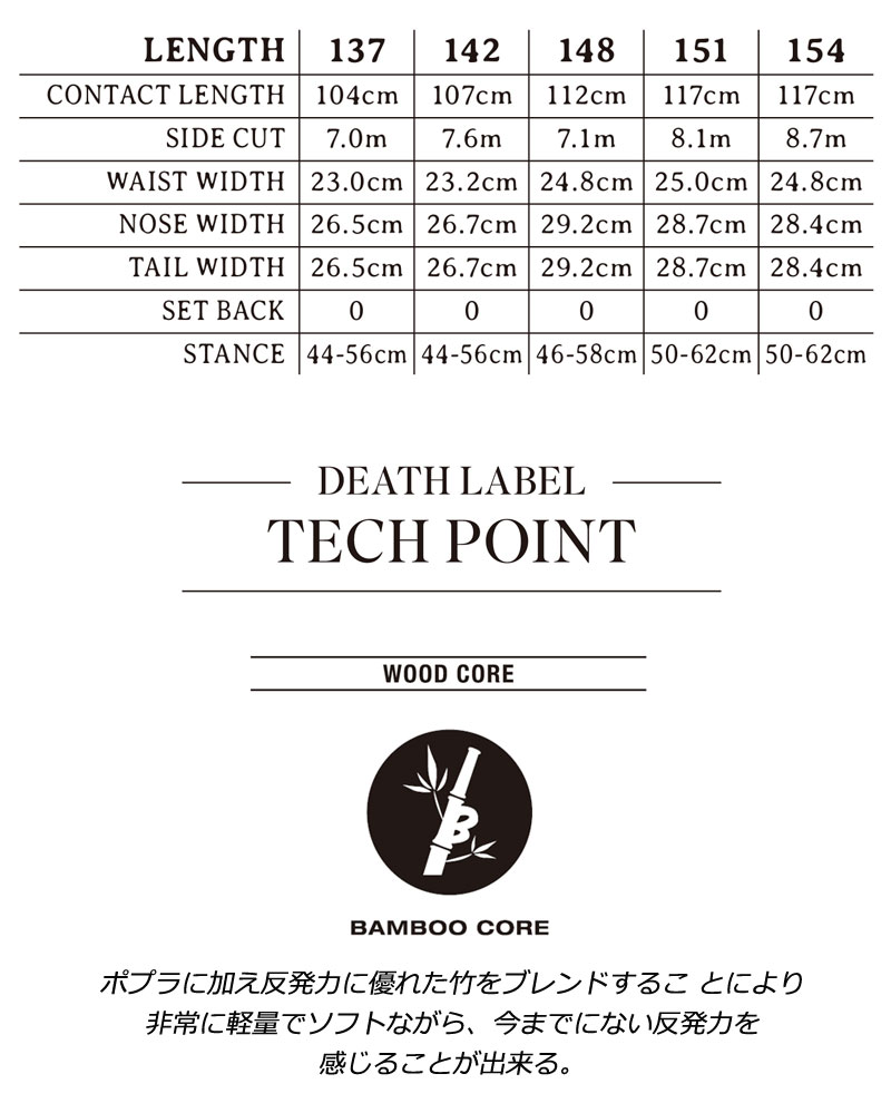25-26 DEATH LABEL/デスレーベル BLACK FLAG ブラックフラッグ メンズ