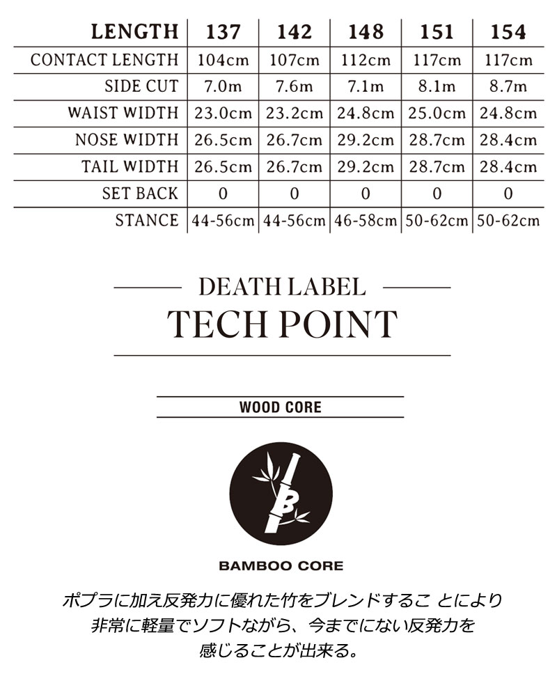 25-26 DEATH LABEL/デスレーベル BLACK FLAG DW ブラックフラッグ
