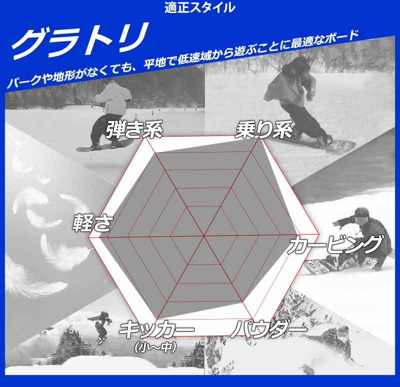 期間限定クーポン】25-26 DEATH LABEL/デスレーベル BLACK FLAG DW