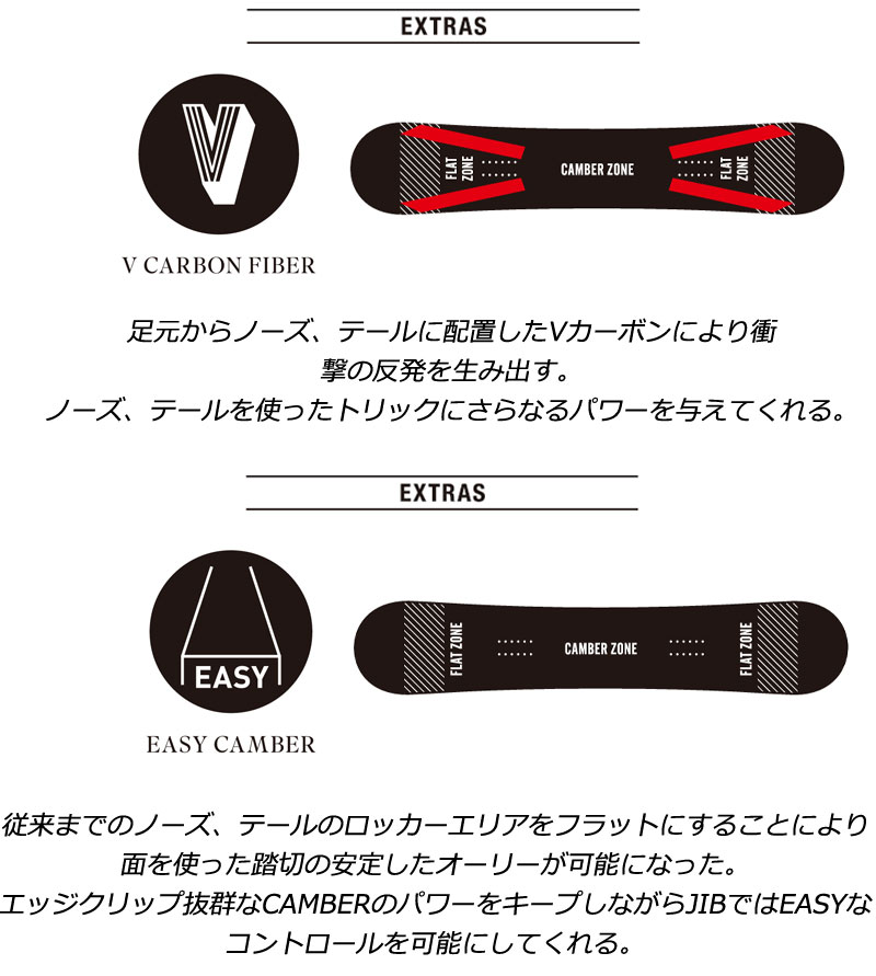 25-26 DEATH LABEL/デスレーベル BLACK BOX ブラックボックス メンズ