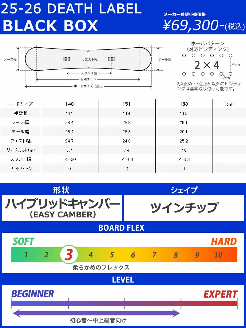 25-26 DEATH LABEL/デスレーベル BLACK BOX ブラックボックス