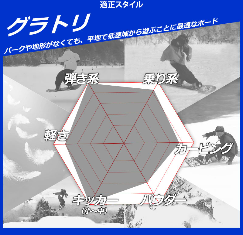 25-26 DEATH LABEL/デスレーベル BLACK BOX ブラックボックス