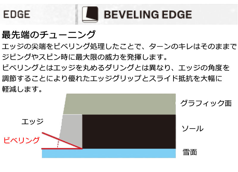 011 ARTISTIC 25-26 011ARTISTIC/ゼロワンワンアーティ