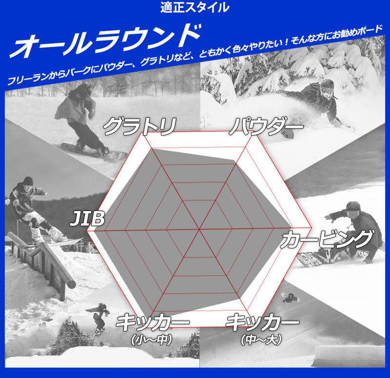 25-26 DEATH LABEL/デスレーベル BONELESS ボンレス メンズ レディース