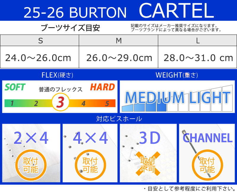 BURTON（バートン） 25-26 BURTON/バートン CARTEL Re カーテル メンズ