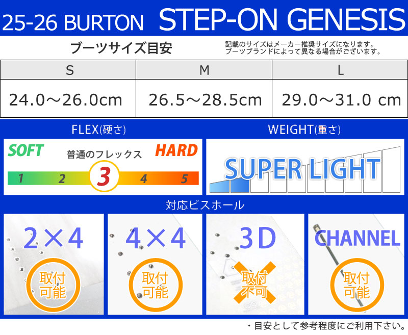 BURTON（バートン） 25-26 BURTON/バートン STEP ON GENESIS