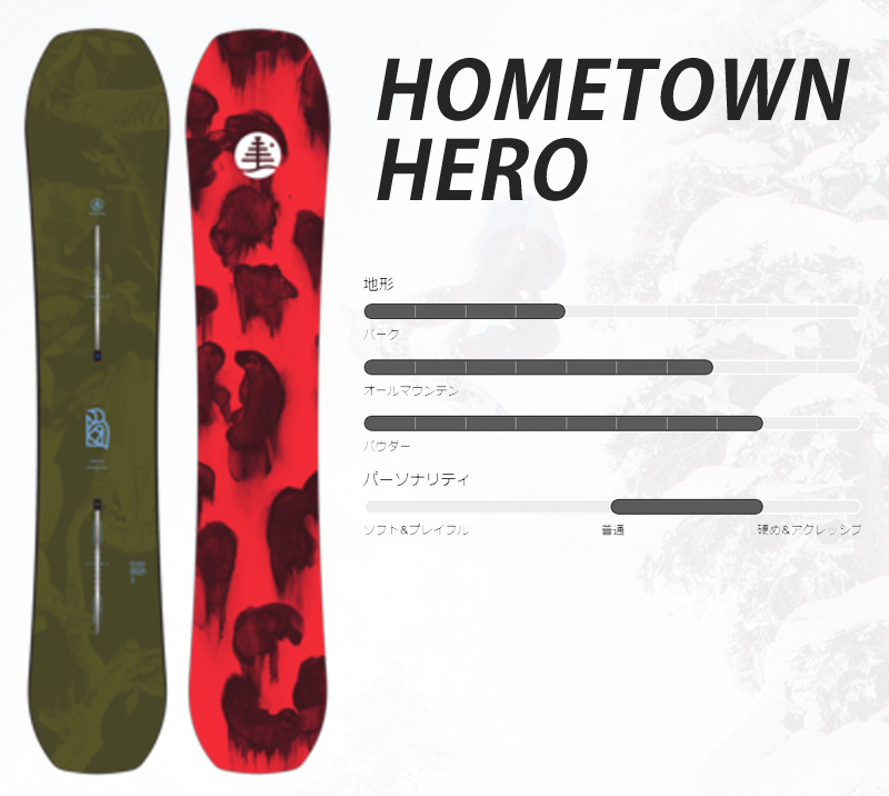 カタログ未掲載　Burton Hero 152 着払い カタログ未掲載 Burton Hero 152 着払い - メルカリ