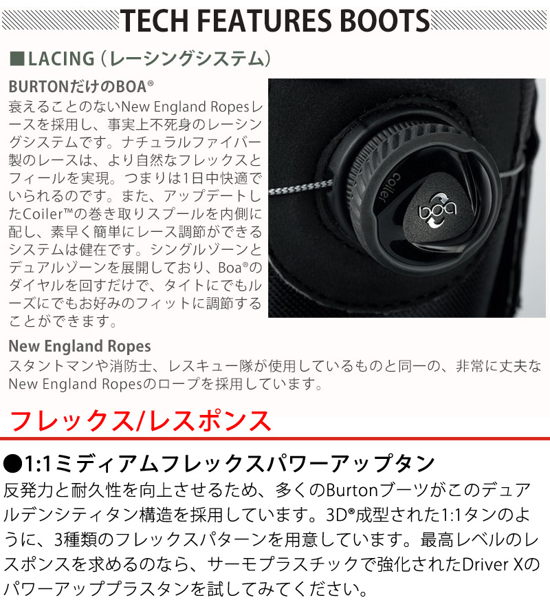 BURTON（バートン） 25-26 BURTON/バートン RULER BOA ルーラー メンズ