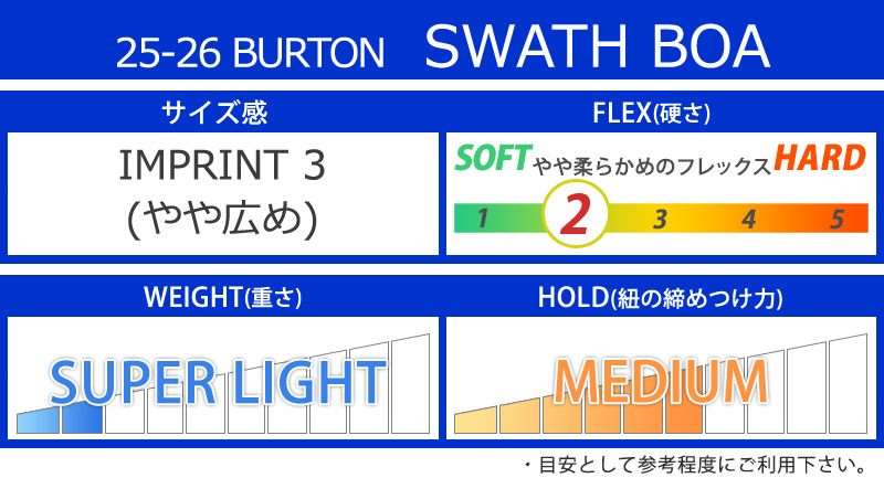 BURTON（バートン） 【期間限定クーポン】25-26 BURTON/バートン SWATH