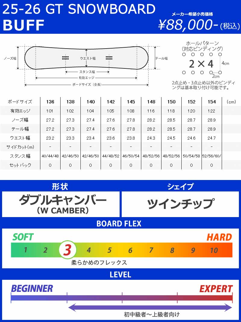 【美品】GT ジーティー BUFF バフ スノーボード 板 24-25 150 NIDECKER 24-25 GT snowboards ジーティー スノーボード BUFF