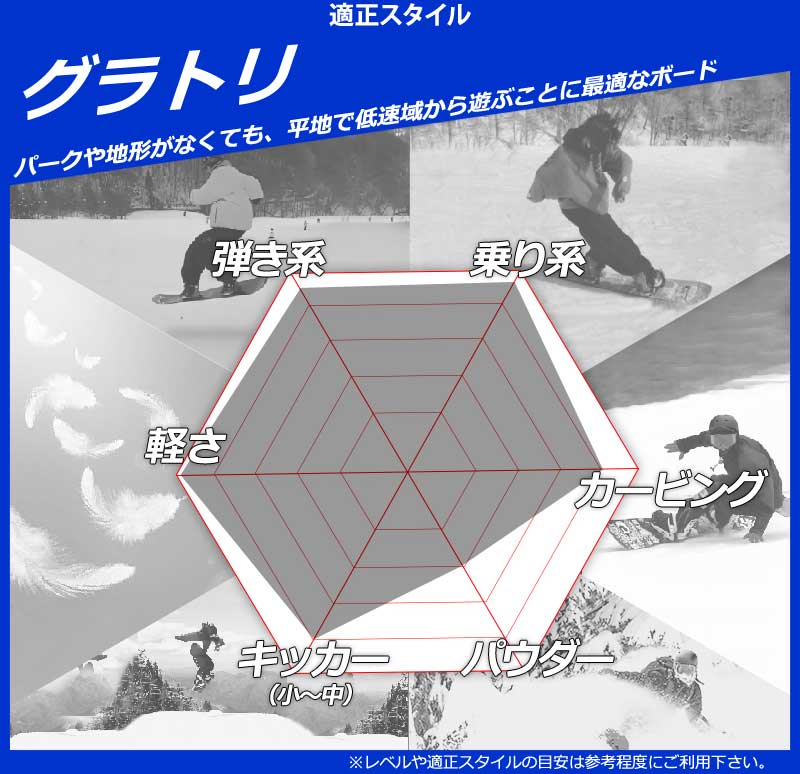 SPREAD 25-26 SPREAD/スプレッド BX-F ビーエックスエフメンズ