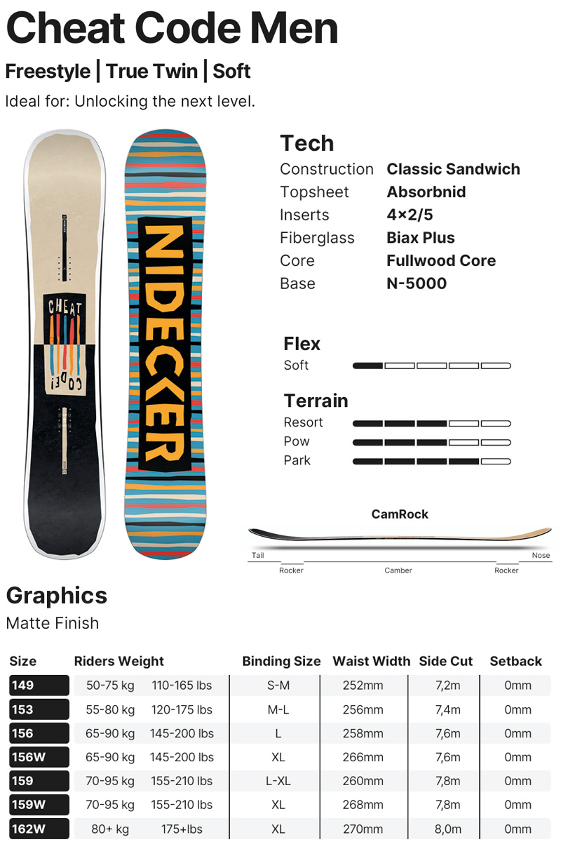 NIDECKER（ナイデッカー） 25-26 NIDECKER/ナイデッカー CHEAT CODE