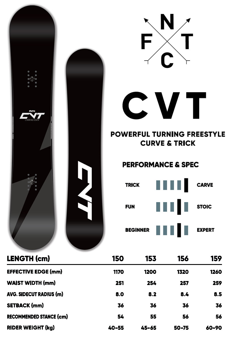 Amazon | 23-24 FNTC/エフエヌティーシー CVT メンズ