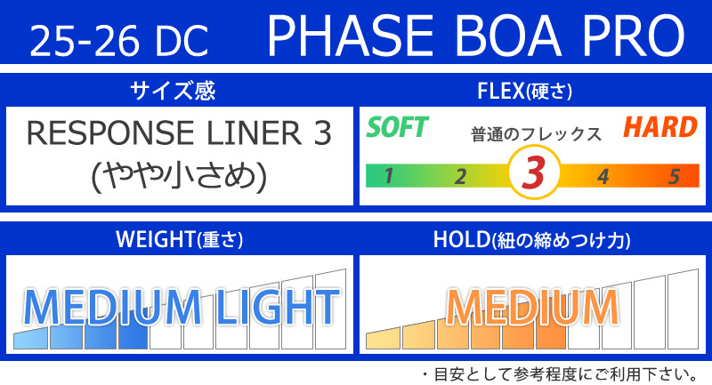 25-26 DC/ディーシー PHASE BOA PRO フェーズボア プロ メンズ