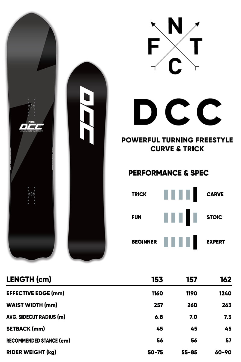 FANATIC スノーボード FNTC DCC 157cm パウダーボード FNTC 25-26 FNTC/エフエヌティーシー DCC ディーシーシー メンズ