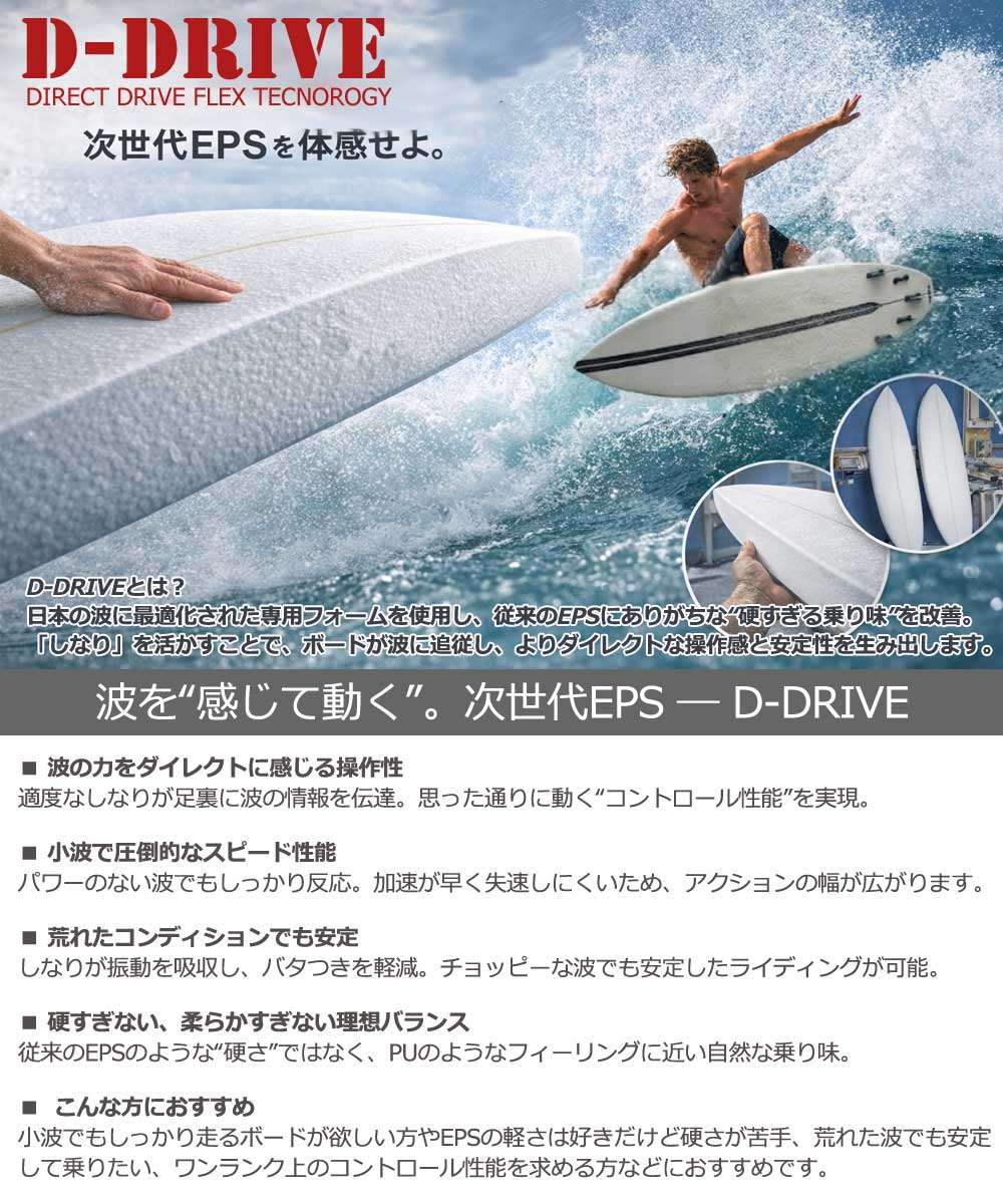 サーフボード ラハイナ LAHAINA 9'4 L31 ロングボード グリーン 西濃