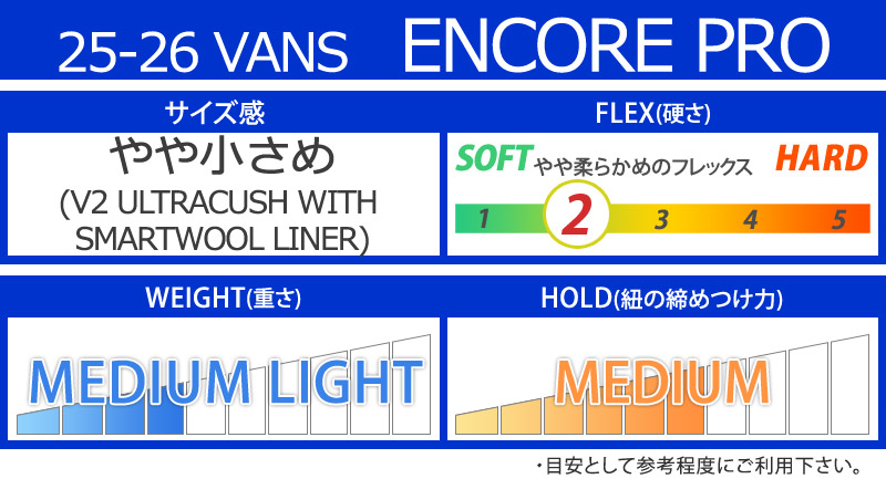 VANS（ヴァンズ） 25-26 VANS/バンズ ENCORE PRO エンコアプロ
