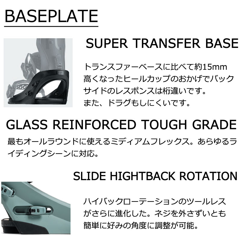 FLUX 25-26 FLUX/フラックス CV シーブイ メンズ レディース