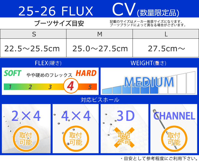 楽天市場】[予約商品] 数量限定 25-26 FLUX ビンディング XV