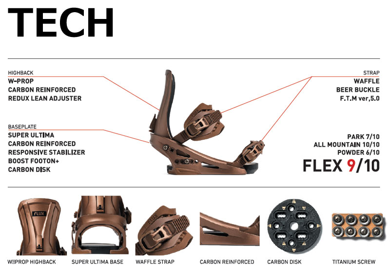 FLUX（フラックス） 25-26 FLUX/フラックス XV エックスブイ メンズ