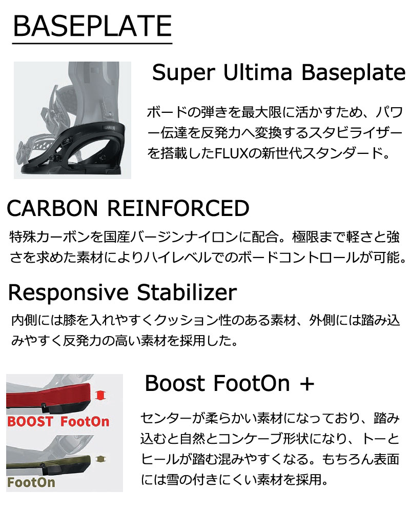 FLUX 25-26 FLUX/フラックス XV エックスブイ メンズ レディース