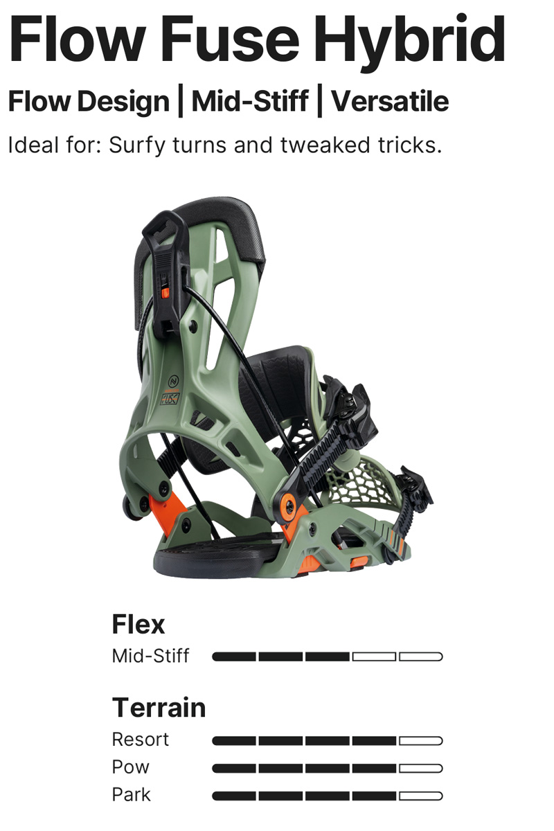 FLOW フロー バインディング FUSE Mサイズ FLOW 即出荷 23-24 / フロー FUSE FUSION フューズ フュージョン