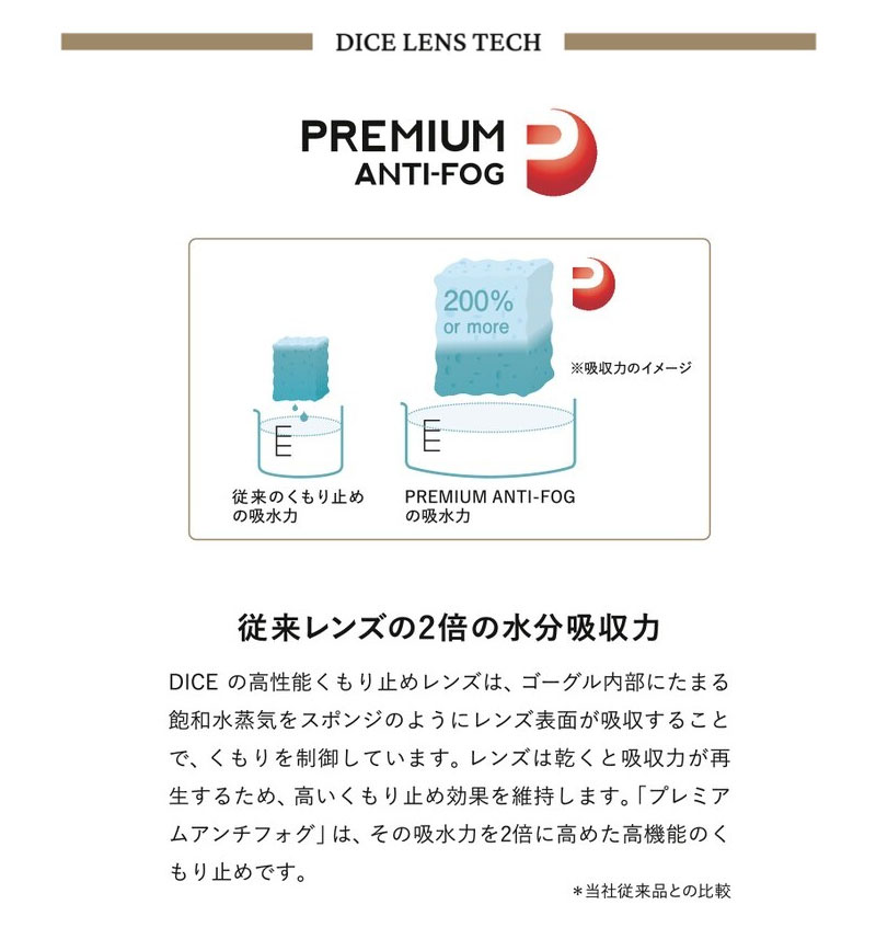 25-26 DICE/ダイス GOODMAN LIMITED MODEL グッドマン リミテッド